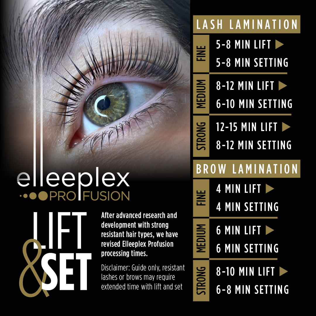 Elleeplex_Processing_Time