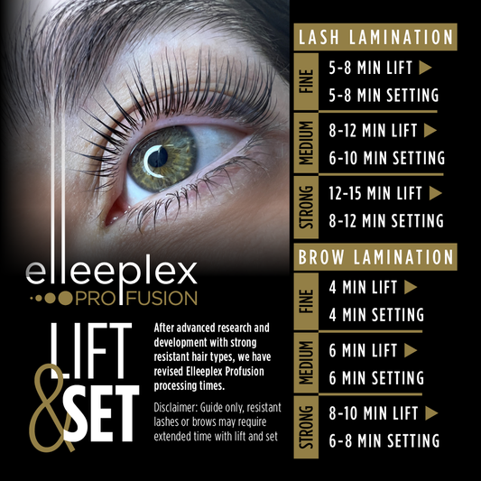 Elleeplex_Processing_Time
