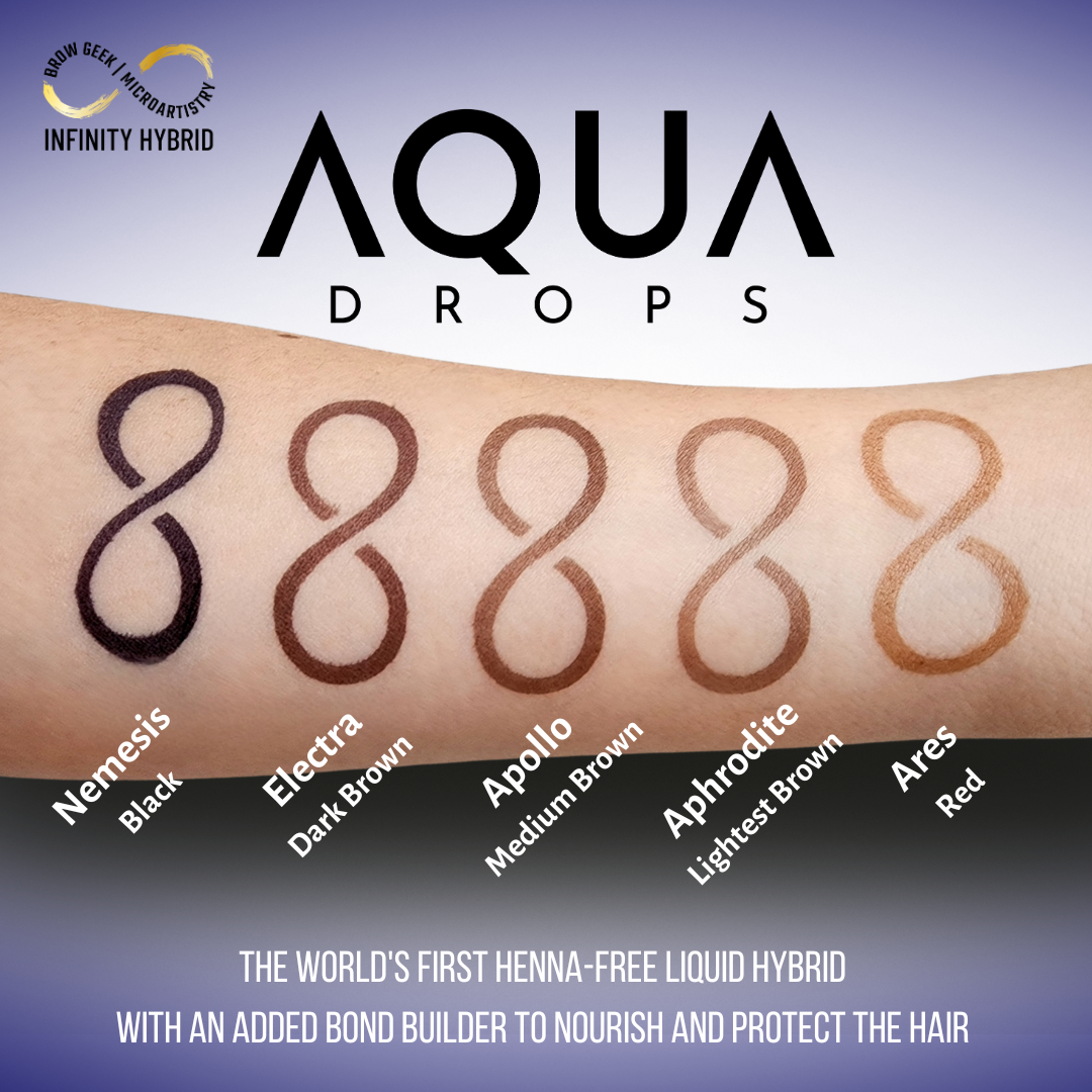 AQUA DROPS ARM STENCIL