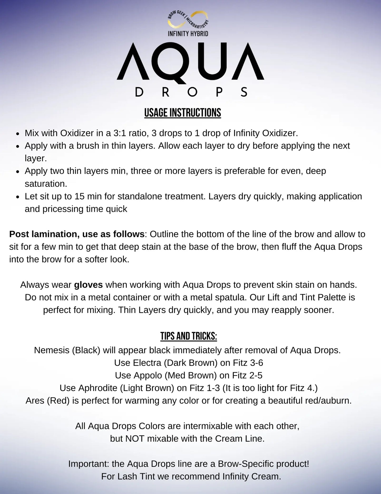 AQUA DROPS INSTRUCTIONS